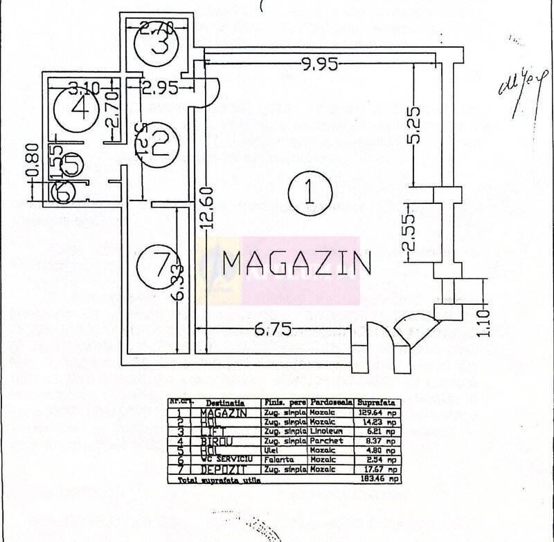 Vanzare spatiu comercial in zona Chisinau-Pantelimon, chirie 2000euro